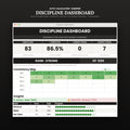 Discipline Dashboard — Gamified Habit Tracker for Excel & Google Sheets